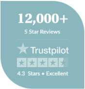 reviews