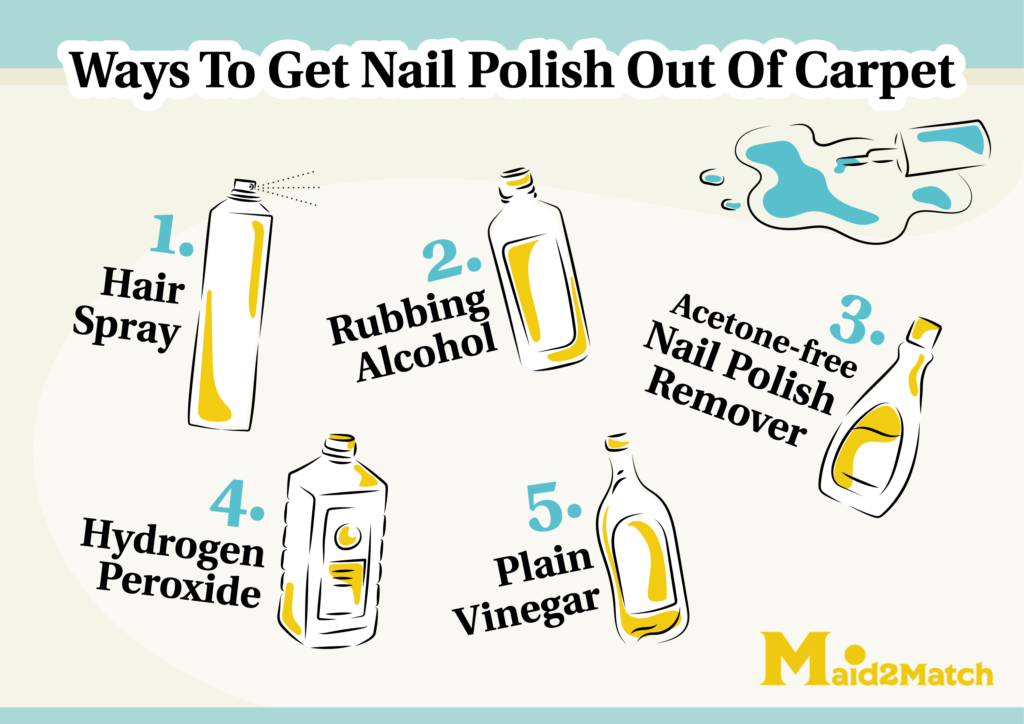 How To Get Nail Polish Off Carpet Maid2Match